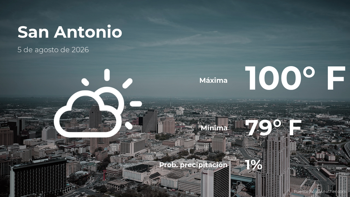 San Antonio, Texas: pronóstico del tiempo para este miércoles 5 de agosto