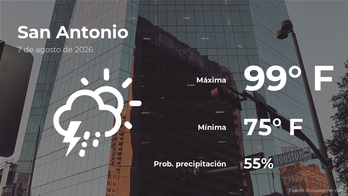 San Antonio, Texas: pronóstico del tiempo para este viernes 7 de agosto