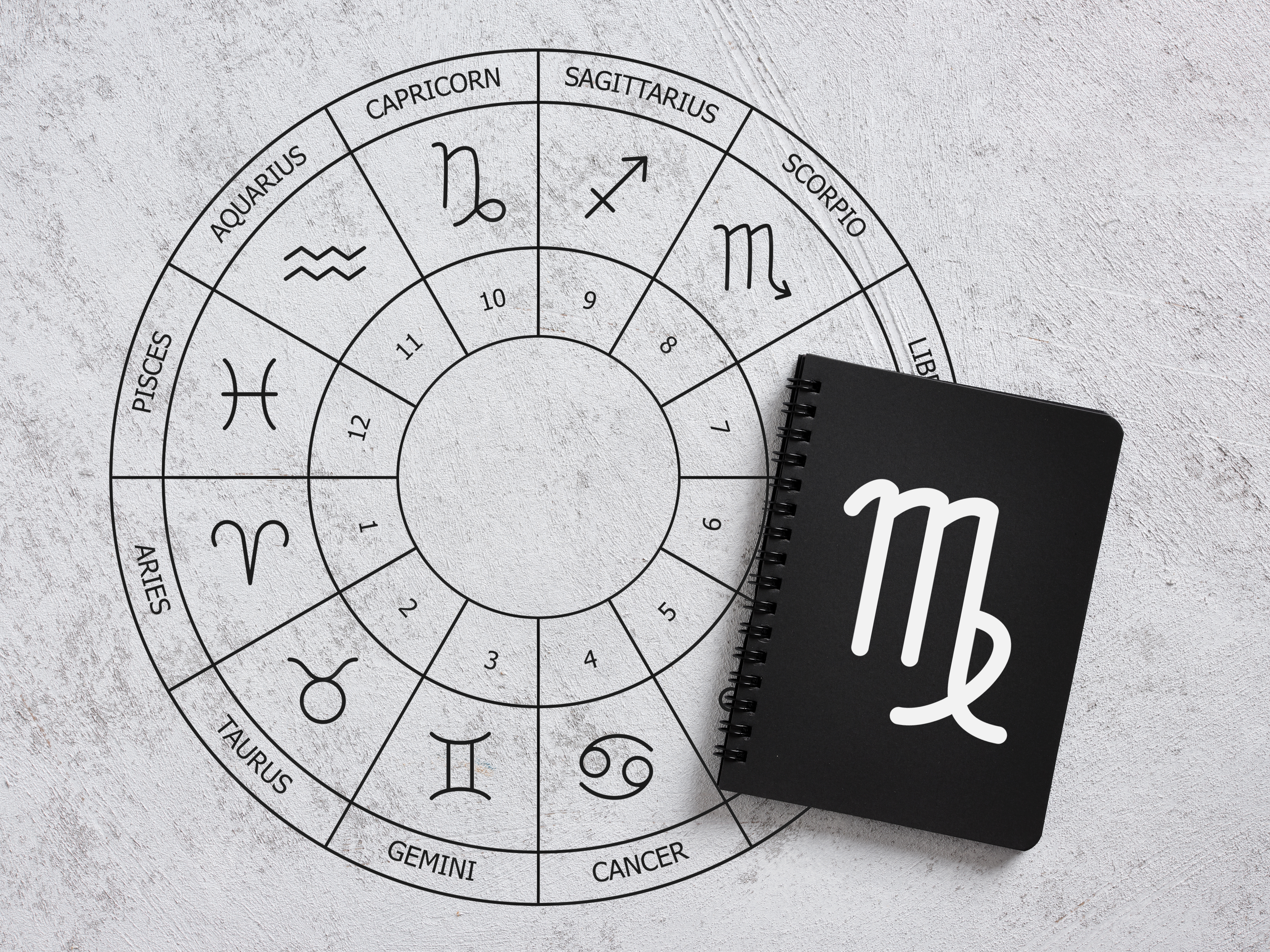 10 datos de Virgo que debes conocer: así es el signo más perfeccionista del zodiaco