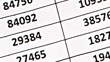 Fecha del COLA del Seguro Social 2027