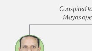 Sancionados por la OFAC