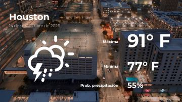 Conoce el clima de hoy en Houston