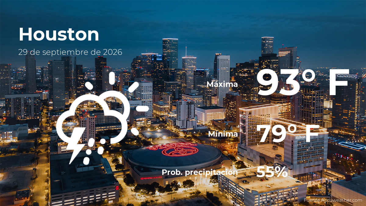 Houston: el tiempo para hoy martes 29 de septiembre