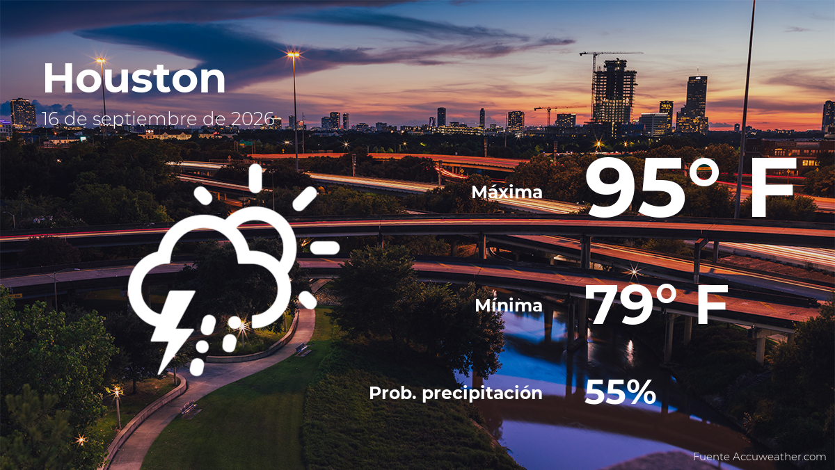 Houston: el tiempo para hoy miércoles 16 de septiembre