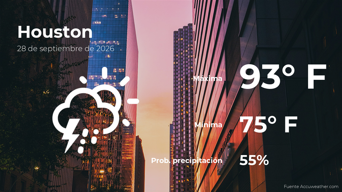 Houston: pronóstico del tiempo para este lunes 28 de septiembre