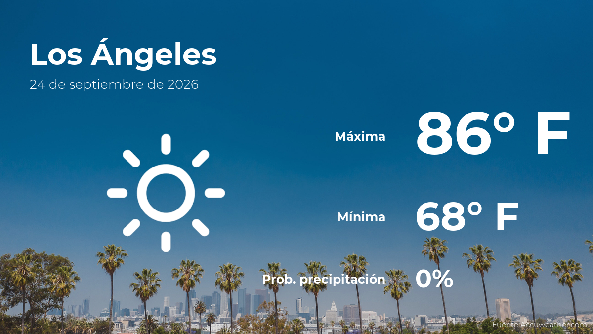 Los Ángeles: el tiempo para hoy jueves 24 de septiembre