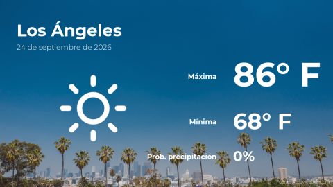 Conoce el clima de hoy en Los Ángeles