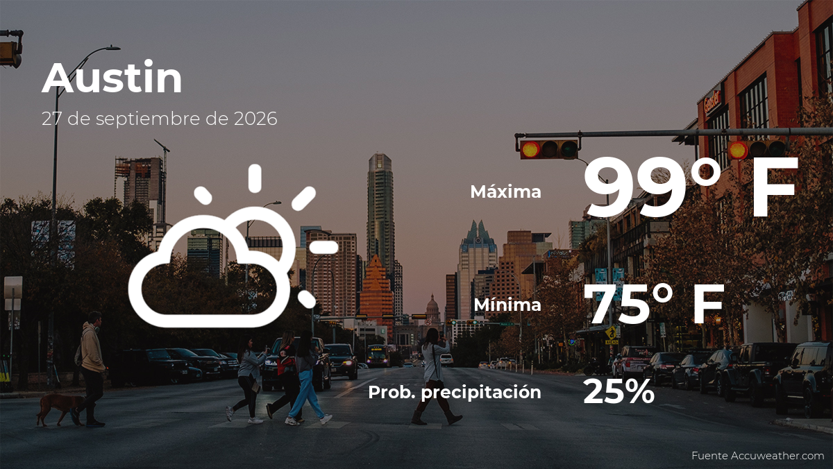 Predicción del clima en Austin para este domingo 27 de septiembre
