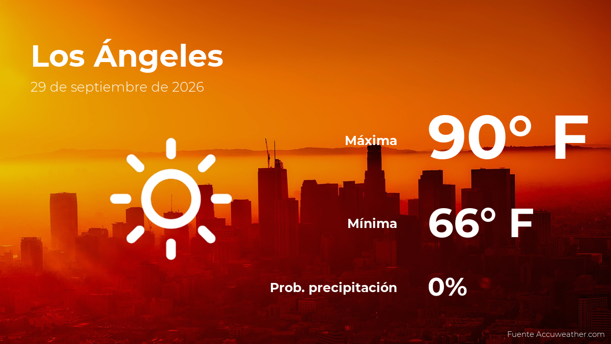 Pronóstico del clima en Los Ángeles para este martes 29 de septiembre
