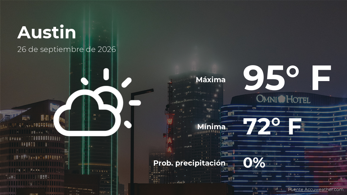 Pronóstico del tiempo en Austin, Texas para este sábado 26 de septiembre