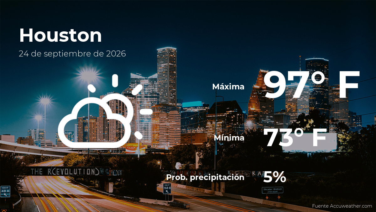 Pronóstico del tiempo en Houston para este jueves 24 de septiembre