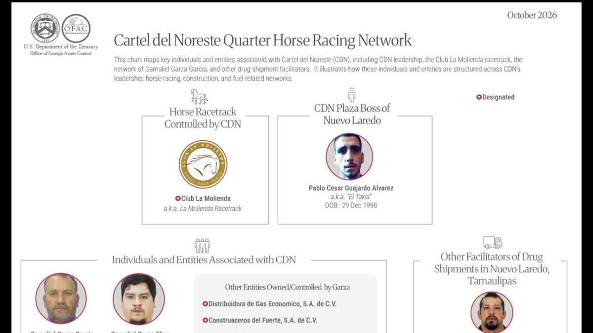 Carreras de caballos: el método del Cártel del Noreste para lavar dinero del narco