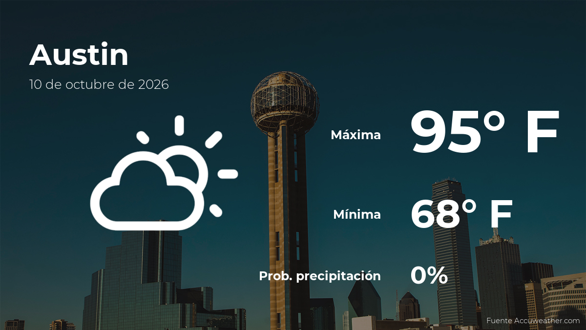Austin: el tiempo para hoy sábado 10 de octubre