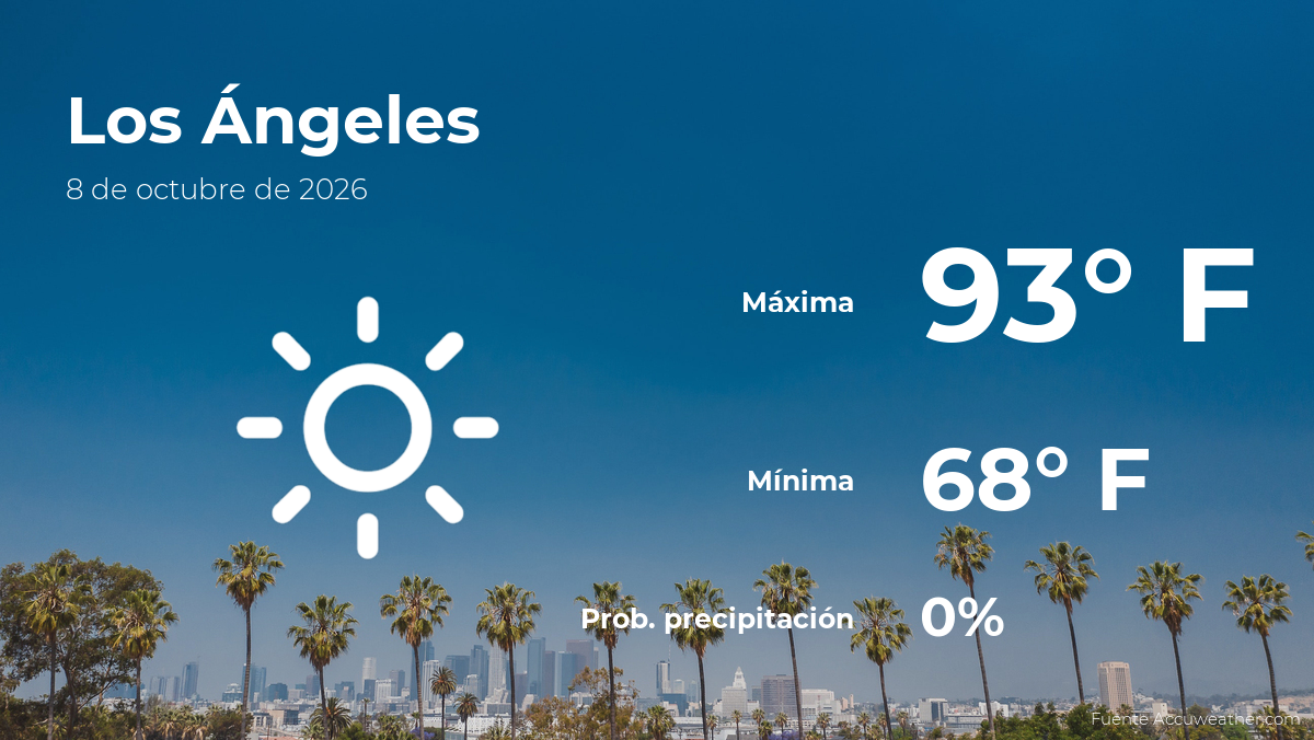 Clima de hoy en Los Ángeles para este jueves 8 de octubre