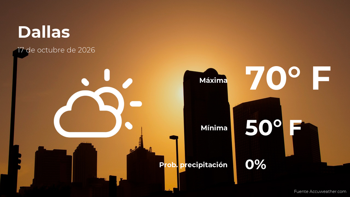 Dallas: pronóstico del tiempo para este sábado 17 de octubre