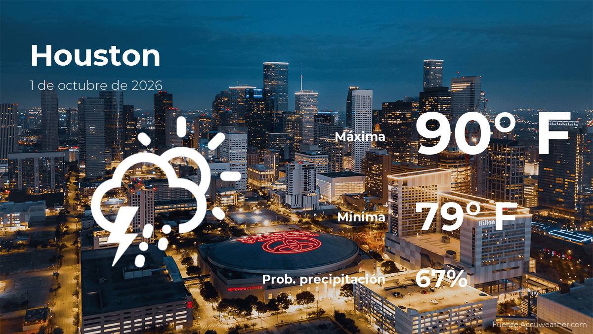 El tiempo de hoy en Houston para este jueves 1 de octubre