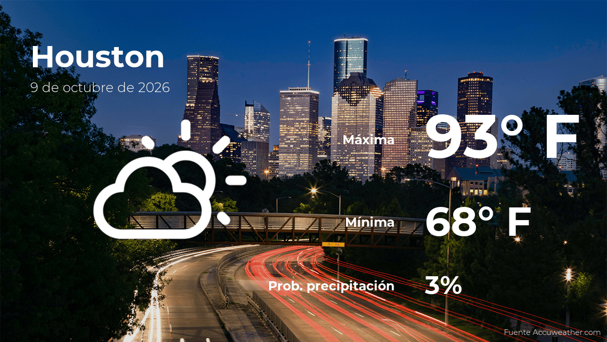 El tiempo de hoy en Houston para este viernes 9 de octubre