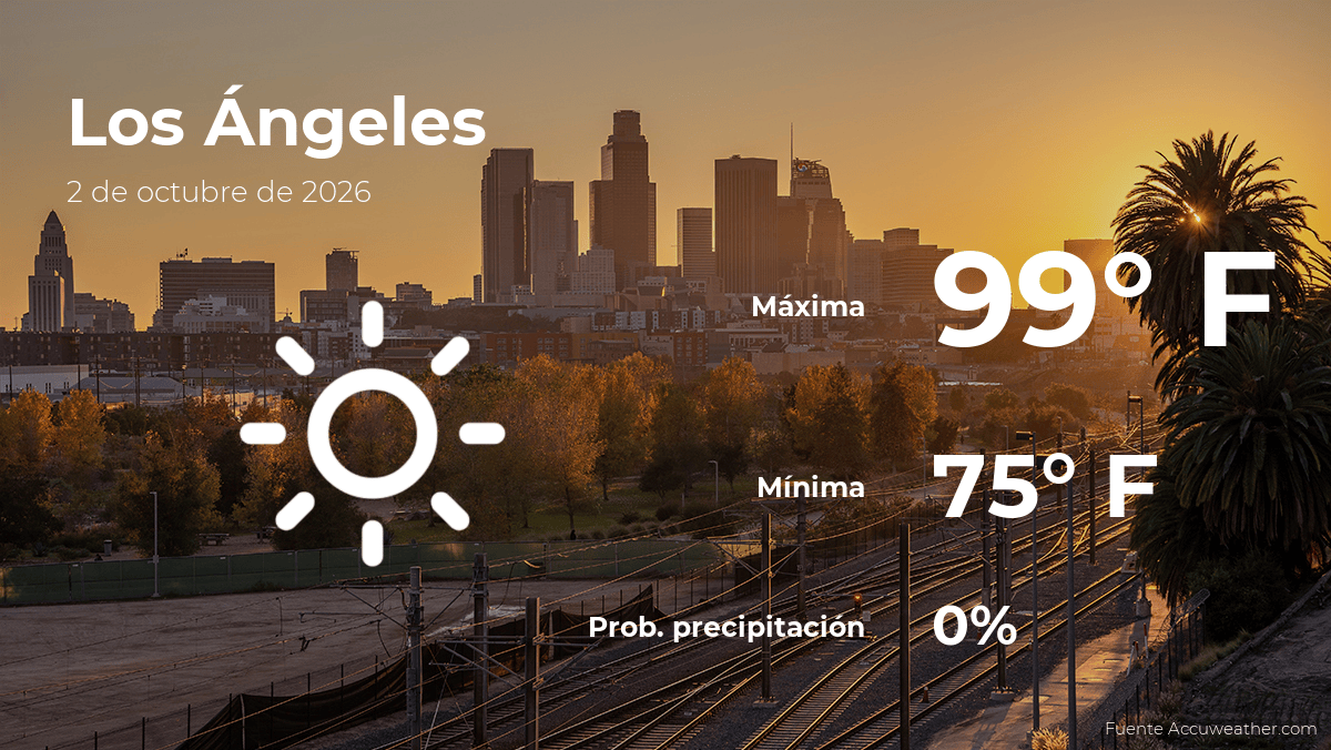 El tiempo de hoy en Los Ángeles para este viernes 2 de octubre