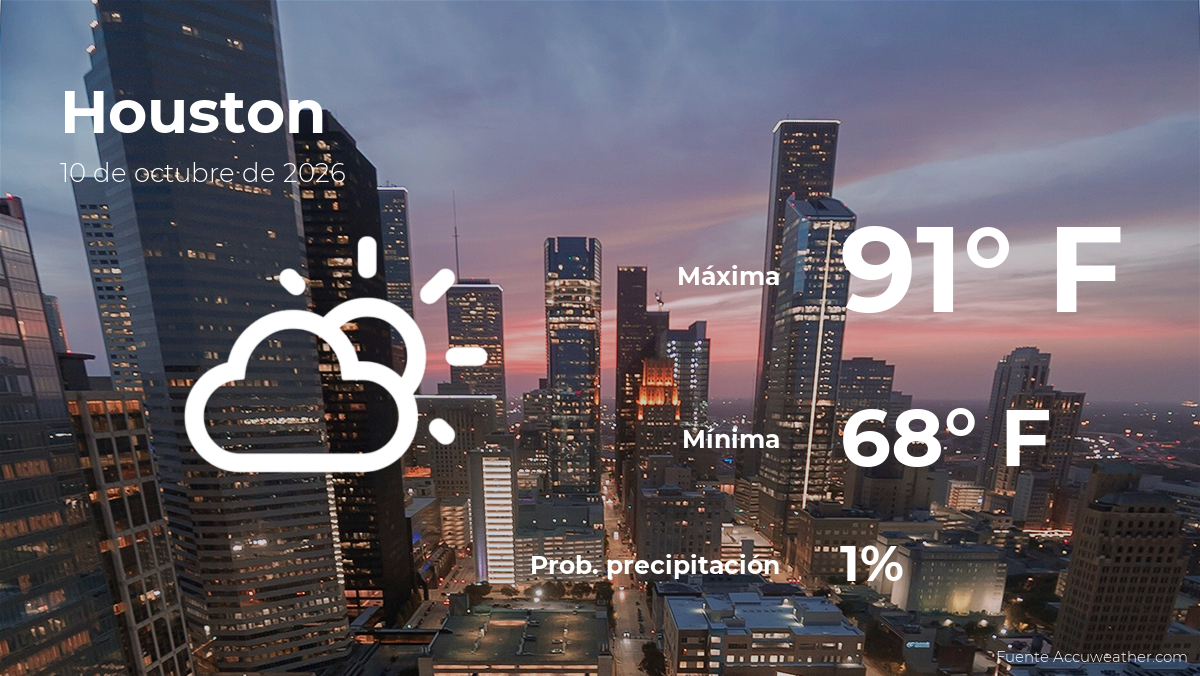 Houston: el tiempo para hoy sábado 10 de octubre