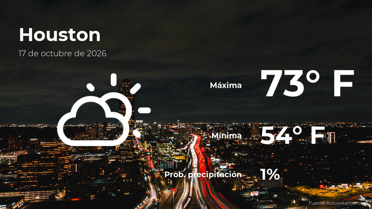 Houston: el tiempo para hoy sábado 17 de octubre