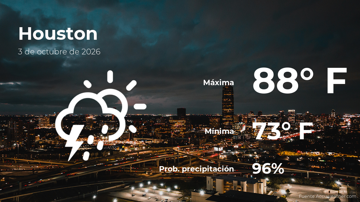 Houston: pronóstico del tiempo para este sábado 3 de octubre