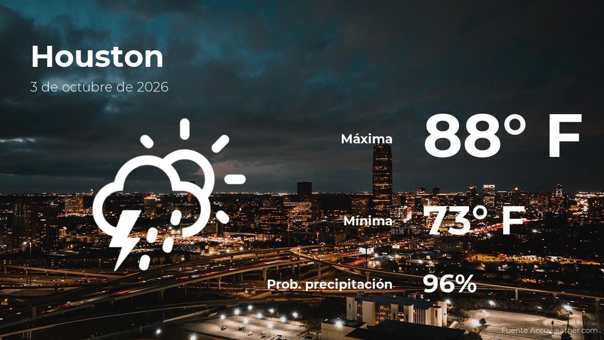 Houston: pronóstico del tiempo para este sábado 3 de octubre