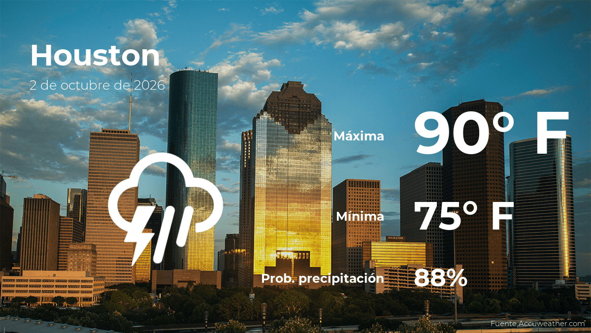 Houston: pronóstico del tiempo para este viernes 2 de octubre