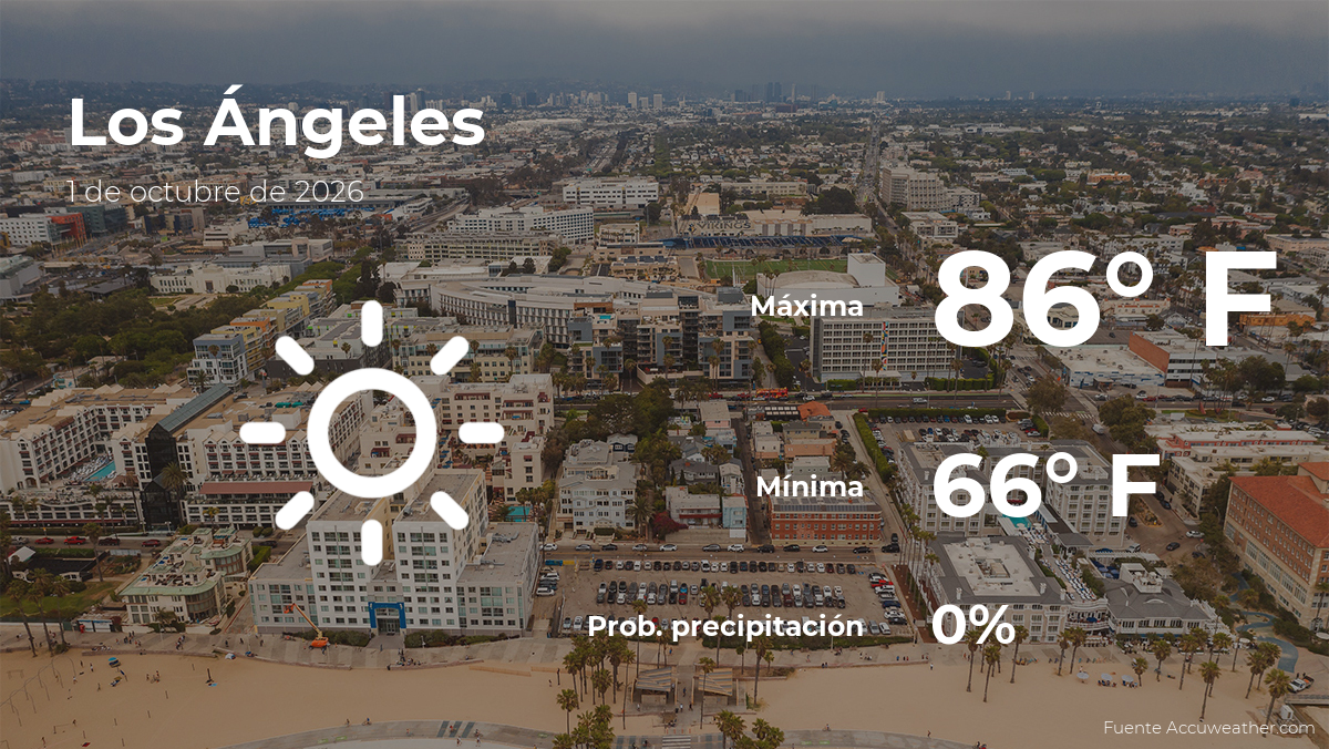 Los Ángeles: el tiempo para hoy jueves 1 de octubre