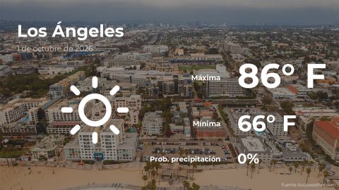 Conoce el clima de hoy en Los Ángeles