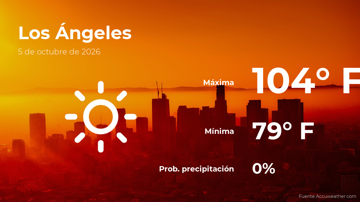Los Ángeles: el tiempo para hoy lunes 5 de octubre