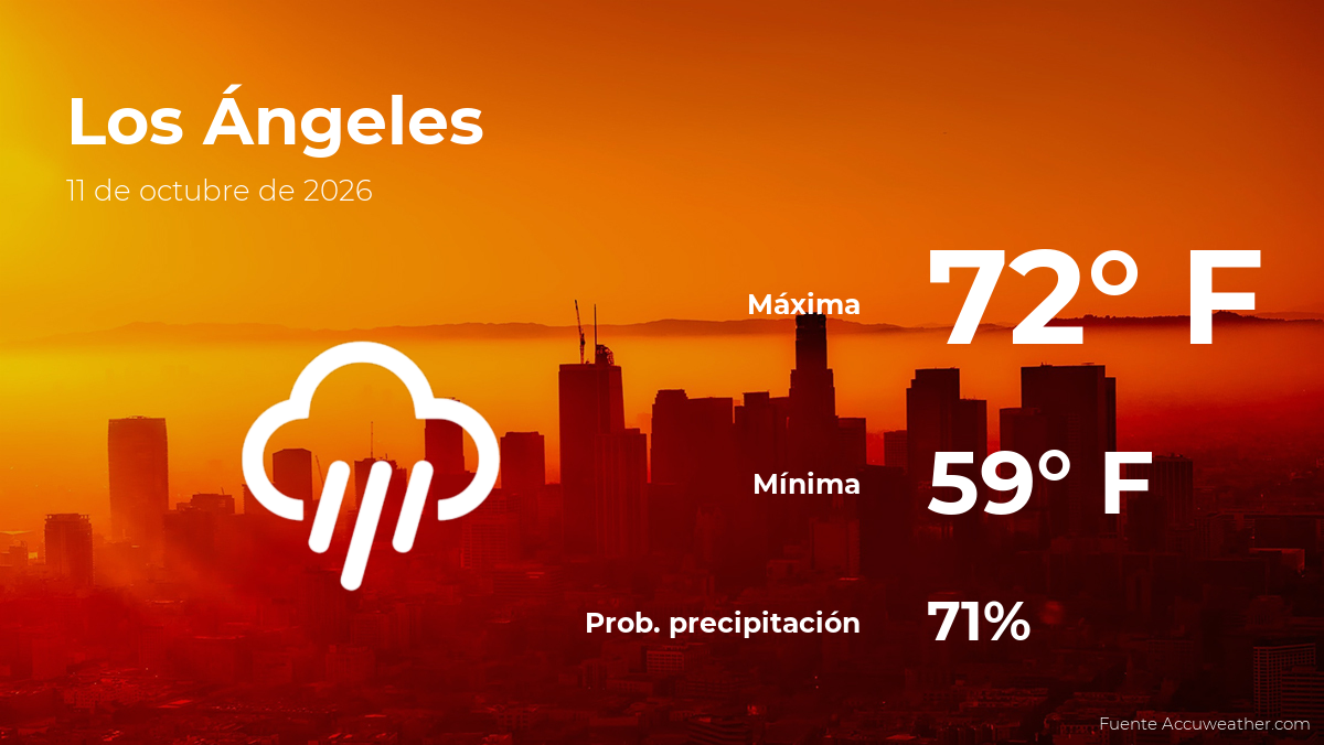 Los Ángeles: pronóstico del tiempo para este domingo 11 de octubre