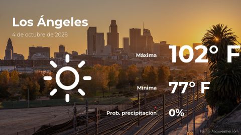 Conoce el clima de hoy en Los Ángeles