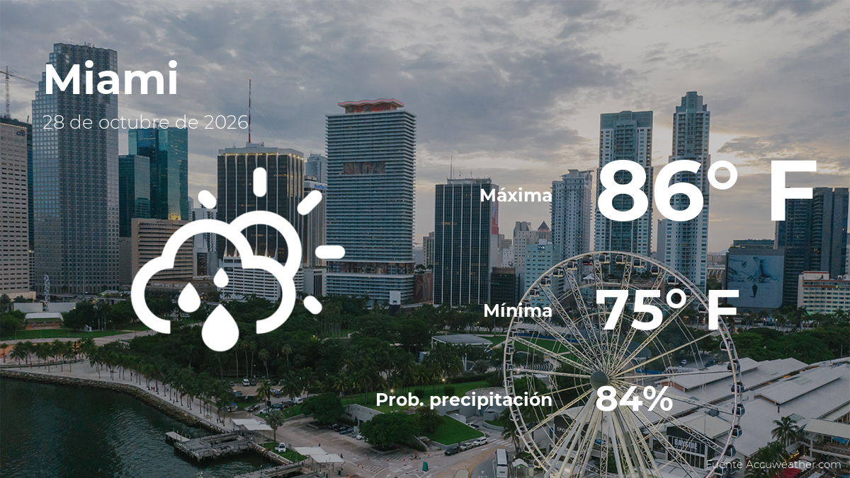 Miami: pronóstico del tiempo para este miércoles 28 de octubre
