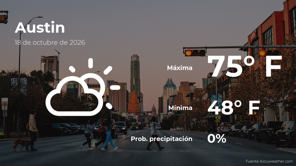 Predicción del clima en Austin para este domingo 18 de octubre