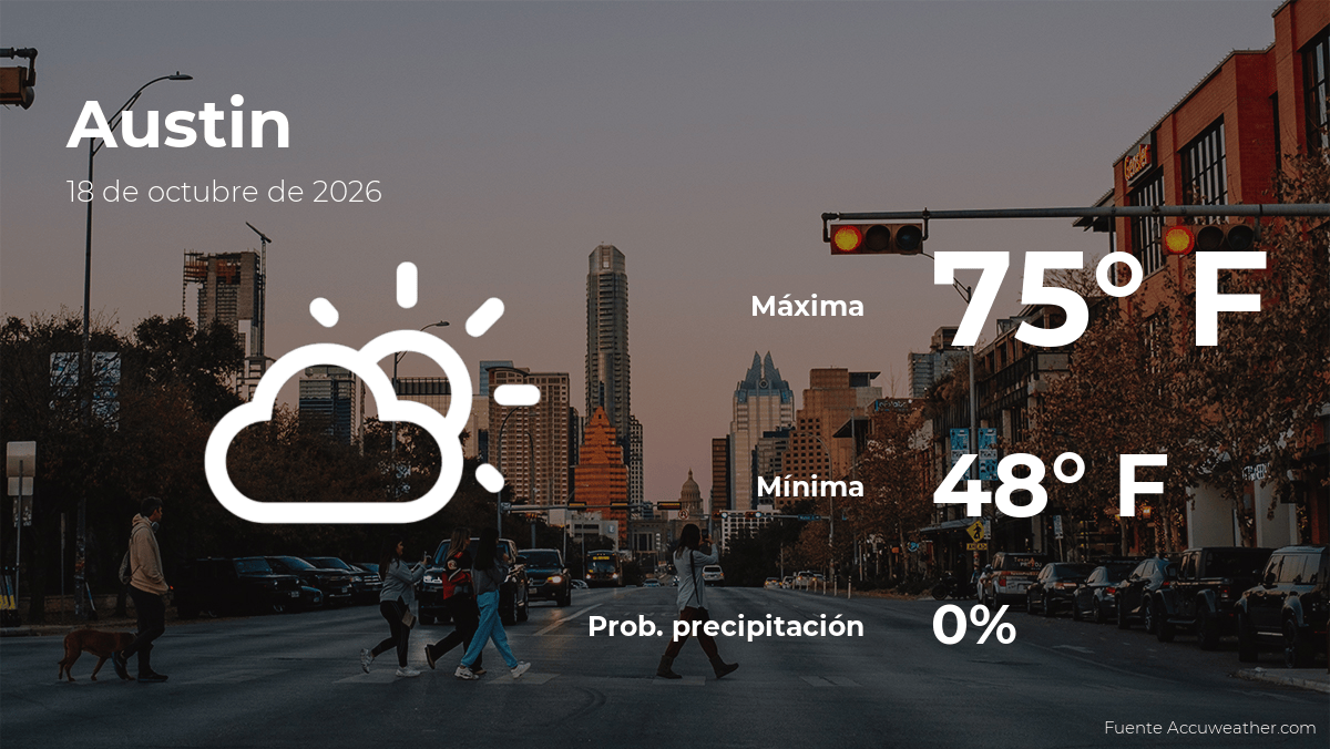 Predicción del clima en Austin para este domingo 18 de octubre