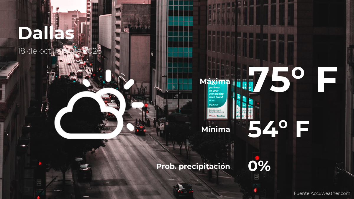 Predicción del clima en Dallas, Texas para este domingo 18 de octubre