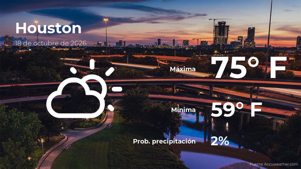 Pronóstico del clima en Houston para este domingo 18 de octubre