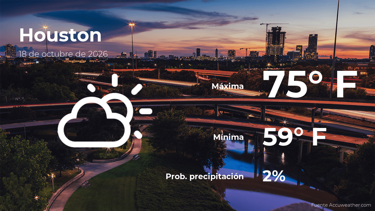 Pronóstico del clima en Houston para este domingo 18 de octubre