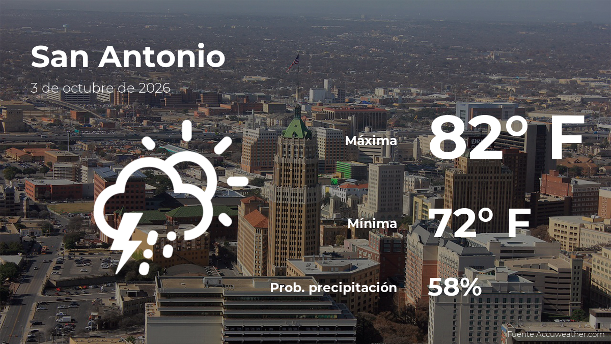 Pronóstico del clima en San Antonio, Texas para este sábado 3 de octubre